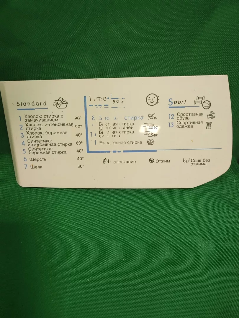 Панель порошкоприемника Indesit 250002851-13программ